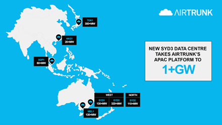 Airtrunk To Develop 320Mw Hyperscale Data Center In Sydney - Airtrunk